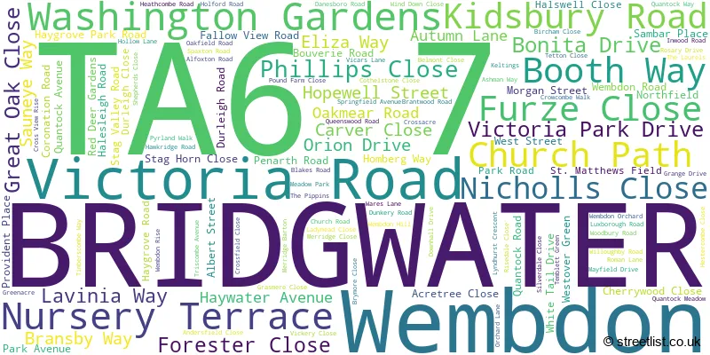 A word cloud for the TA6 7 postcode